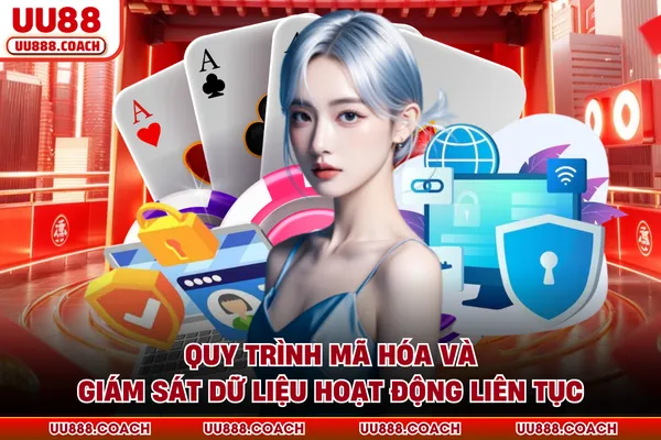 Quy trình mã hóa và giám sát dữ liệu hoạt động liên tục Quy trình mã hóa và giám sát dữ liệu hoạt động liên tục